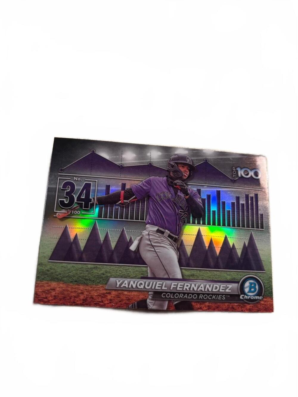 Yanquiél Fernandez Colorado Rockies #34/100 Baseball Trading